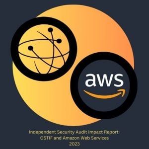 Read more about the article Amazon Web Services & Eclipse Foundation Security Audit Impact Report 2023
